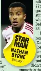  ??  ?? STAR MAN NATHA
N BYRNE Swindo
n