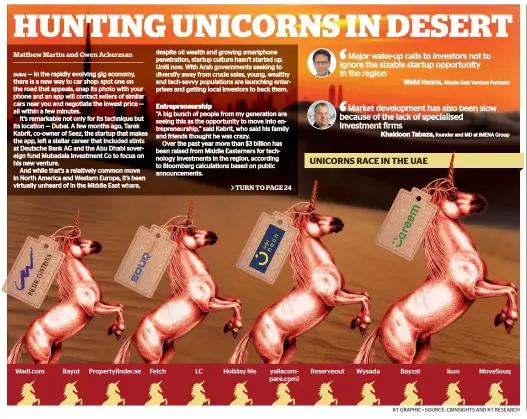  ?? KT GRAPHIC • SOURCE: CBINSIGHTS AND KT RESEARCH ?? UNICORNS RACE IN THE UAE