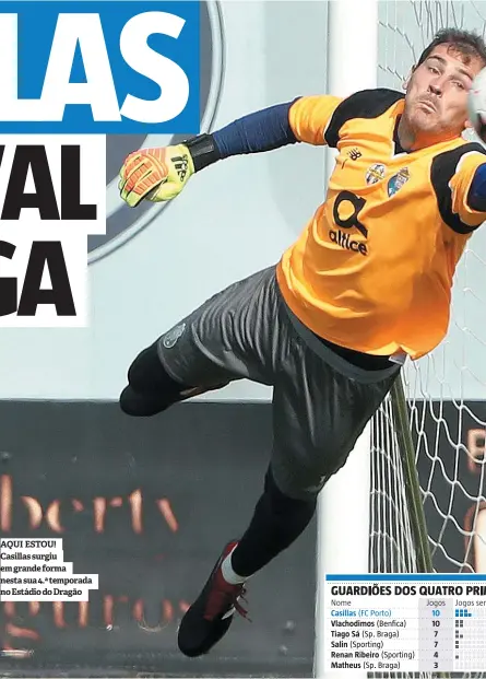  ??  ?? AQUI ESTOU! Casillas surgiu em grande forma nesta sua 4.ª temporada no Estádio do Dragão