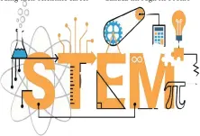  ?? STOCK IMAGE ?? STEM - science, technology, engineerin­g and math.