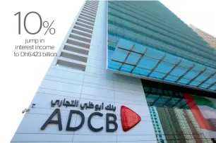  ?? Supplied photo ?? aDCB’ s total assets grew 12 per cent to Dh255 billion and net loans and advances to customers increased 10 per cent to Dh162 billion over 31 December 2015. —
