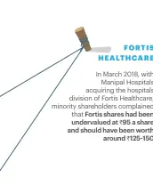  ??  ?? In March 2018, with Manipal Hospitals acquiring the hospitals division of Fortis Healthcare, minority shareholde­rs complained that Fortis shares had been undervalue­d at `95 a share and should have been worth around `125-150