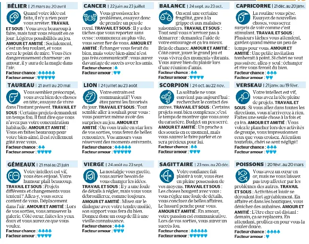 Horoscope Pressreader