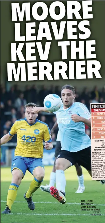  ?? PICTURE: Ian Morsman ?? AIM...FIRE! Aldershot’s Liam Bellamy lines up to shoot