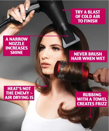  ?? Picture: SSO BEAUTY ?? A NARROW NOZZLE INCREASES SHINE
HEAT’S NOT THE ENEMY – AIR DRYING IS
TRY A BLAST OF COLD AIR TO FINISH
NEVER BRUSH HAIR WHEN WET
RUBBING WITH A TOWEL CREATES FRIZZ