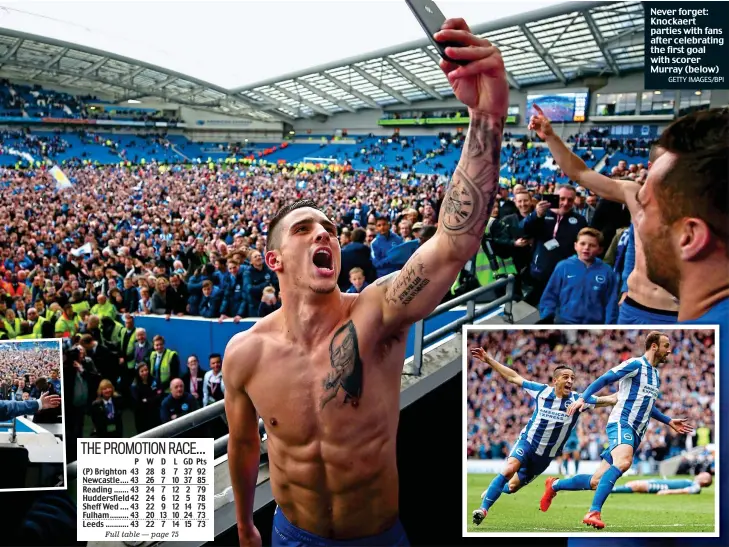  ?? GETTY IMAGES/BPI ?? Never forget: Knockaert parties with fans after celebratin­g the first goal with scorer Murray (below)