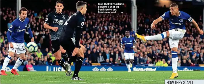  ?? PA ?? Take that: Richarliso­n powers a shot off Ben Mee to put Everton ahead