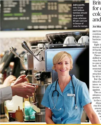  ??  ?? Job’s worth: only 33 per cent believe baristas should be granted visas, whereas 80 per cent are in favour of visas for nurses