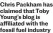  ?? ?? Chris Packham has claimed that Toby Young’s blog is affiliated with the fossil fuel industry