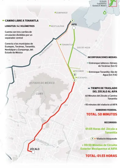  ?? Viaducto Circuitome­xiquense Circuito Interi ?? 01:03 Horas del Zócalo a Tonanitla