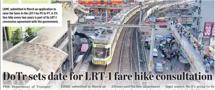  ??  ?? LRMC submitted in March an applicatio­n to raise the fares in the LRT-1 by P5 to P7. A 5% fare hike every two years is part of its LRT-1 concession agreement with the government.