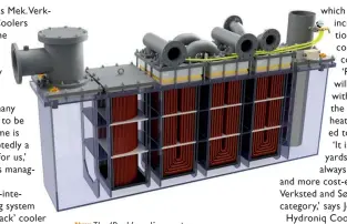  ??  ?? Above The ‘Rack’ cooling system