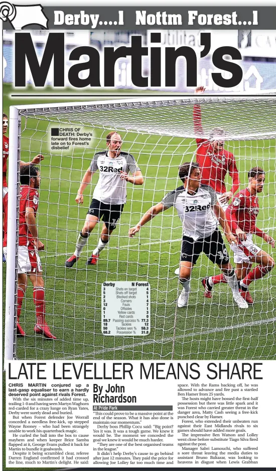  ??  ?? CHRIS OF DEATH: Derby’s forward fires home late on to Forest’s disbelief