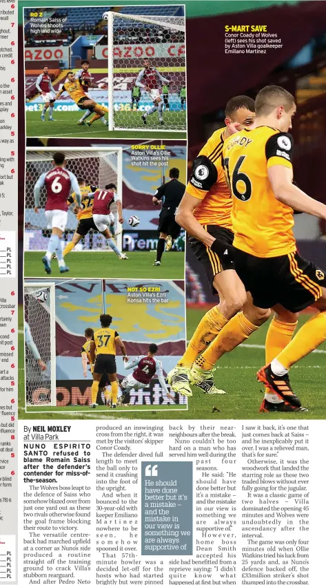  ??  ?? Romain Saiss of Wolves shoots high and wide
SORRY OLLIE Aston Villa’s Ollie Watkins sees his shot hit the post
NOT SO EZRI Aston Villa’s Ezri Konsa hits the bar
S-MART SAVE
Conor Coady of Wolves (left) sees his shot saved by Aston Villa goalkeeper Emiliano Martinez