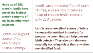  ??  ?? Lentils are a very good source of dietary fiber — 1 cup cooked lentils contains 16 grams of fiber, nearly two-thirds of the 25 grams women need daily. And fiber helps regulate blood sugar levels after meals.