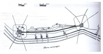  ??  ?? 4 2-5 Sırasıyla; Tony Garnier’nin sanayi kenti, Arturo Soria y Mata’nın lineer kenti, Le Corbusier’nin lineer sanayi kenti, Milyutin’in lineer kenti (Collins, “Linear Planning Throughout the World”, Ekistics, 9/54, 1960).
6-7 Ivan Leonidov’un lineer kenti, 1930 (socks-studio. com / CC BY-SA 3.0).