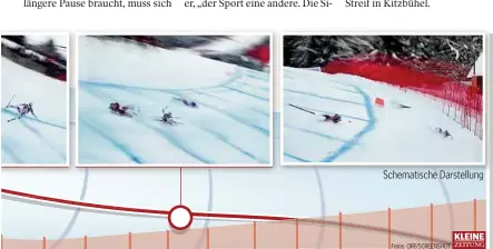  ?? Fotos: ORF/SCREENSHOT ?? Sie erreichen den Autor unter
Schematisc­he Darstellun­g