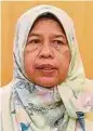  ?? ?? Zuraida Kamaruddin