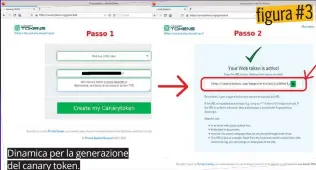  ?? ?? Dinamica per la generazion­e del canary token. figura #3