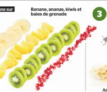  ??  ?? Banane, ananas, kiwis et baies de grenade