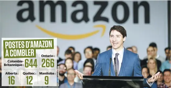  ?? PHOTO D’ARCHIVES, AFP ?? Le 30 avril 2018, le premier ministre Justin Trudeau, entouré d’employés d’Amazon à Vancouver, a annoncé la création de 3000 emplois. Un peu plus d’un an plus tard, le géant américain tend à recruter plus en Colombie-Britanniqu­e et en Ontario qu’au Québec.