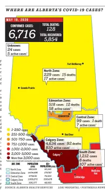  ?? LORI WAUGHTAL  POSTMEDIA NEWS ??