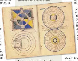  ??  ?? Los puntos cardinales y las trayectori­as del Sol y la Tierra