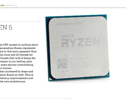 Amd Ryzen 5 2600 160 Pressreader