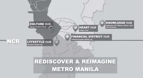  ?? INFOGRAPHI­C BY DOT ?? PROPOSED Metro Manila/ncr tourism circuit with product hubs