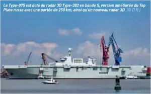  ??  ?? Le Type-075 est doté du radar 3D Type-382 en bande S, version améliorée du Top Plate russe avec une portée de 250 km, ainsi qu'un nouveau radar 3D. (© D.R.)
