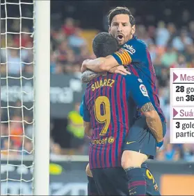  ?? FOTO: PERE PUNTÍ ?? Garantía de gol, también ante el Atlético. Messi le hizo 28 y Suárez, siete