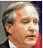  ??  ?? Paxton: Can’t hold Legislatur­e accountabl­e for maps.