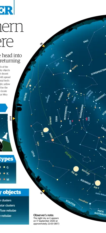  ??  ?? Observer’s note:
The night sky as it appears on 17 September 2020 at approximat­ely 22:00 (BST)