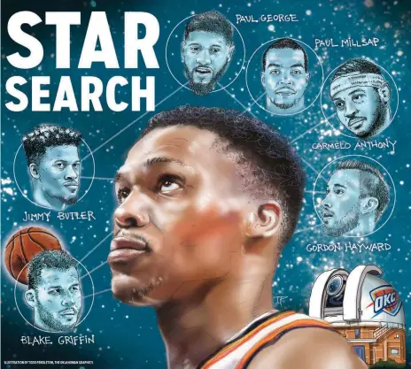  ?? [ILLUSTRATI­ON BY TODD PENDLETON, THE OKLAHOMAN] ?? Thunder guard Russell Westbrook has been a one-man wrecking crew this season, his first without Kevin Durant. Will the Thunder find a suitable star to play alongside Westbrook?