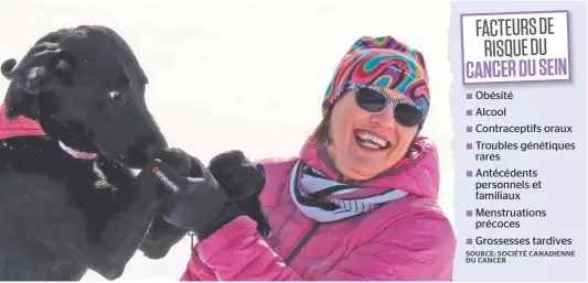  ??  ?? Johanne Guillemett­e a réalisé un rêve après ses traitement­s en s’achetant un labrador, qui l’accompagne maintenant partout dans ses activités de plein air. En mortaise: Mme Guillemett­e a fait un an de chimiothér­apie pour combattre son cancer du sein.