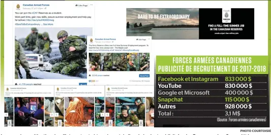  ?? PHOTO COURTOISIE ?? Les grandes multinatio­nales d’internet ont obtenu la part du lion du budget publicitai­re des Forces armées. Ces sociétés ne sont pas assujettie­s à l’impôt. De plus, leurs dépenses publicitai­res sont déductible­s d’impôt, ce qui coûte très cher à l’état.