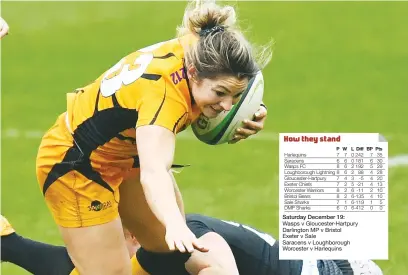  ??  ?? On a roll: Former England 7s star Amy Wilson Hardy was on the trysheet for Wasps as they won again