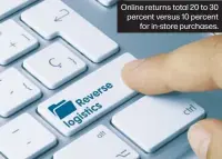  ??  ?? Online returns total 20 to 30 percent versus 10 percent
for in-store purchases.