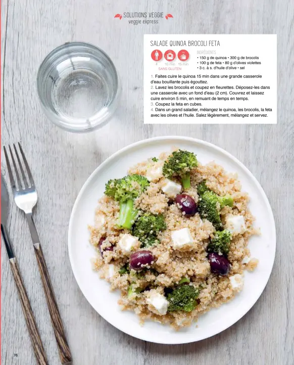  ??  ?? 4 10 min 15 min
SANS GLUTEN
INGRÉDIENT­S
• 150 G DE QUINOA • 300 G DE BROCOLIS • 100 G DE FETA • 80 G D’OLIVES VIOLETTES • 3 C. À S. D’HUILE D’OLIVE • SEL