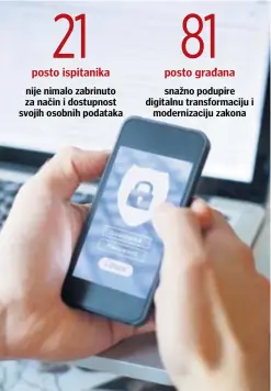  ?? FOTOLIA ?? U Hrvatskoj 70% građana internet koristi svakodnevn­o
