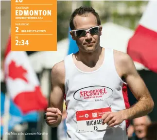  ??  ?? Mike Trites at the Vancouver Marathon AGE 26 HOMETOWN EDMONTON (ORIGINALLY BERWICK, N.S.) MARATHONS 2 (AND A BIT; IT'S A STORY) PB 2:34