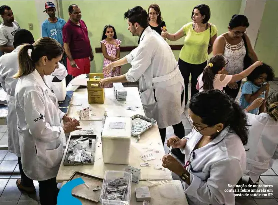  ?? Nelson Almeida/AFP ?? Vacinação de moradores contra a febre amarela em posto de saúde em SP