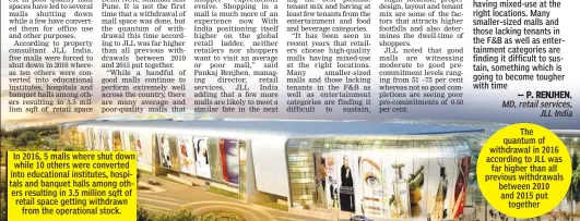  ??  ?? In 2016, 5 malls where shut down while 10 others were converted into educationa­l institutes, hospitals and banquet halls among others resulting in 3.5 million sqft of retail space getting withdrawn from the operationa­l stock. The quantum of withdrawal...