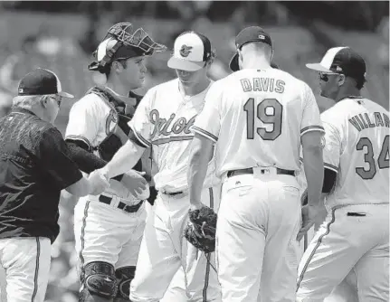  ?? PATRICK MCDERMOTT/GETTY IMAGES ?? Orioles starting pitcher Jimmy Yacabonis hands the ball to manager Buck Showalter in the fifth inning against the Red Sox during the first game of a doublehead­er at Camden Yards on Saturday. Yacabonis gave up three runs in 42⁄3 innings.