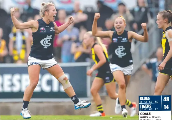  ?? Picture: GETTY IMAGES ?? YOU BLUE-TY: Carlton’s Katie Loynes celebrates her goal against Richmond during last night’s season opener.