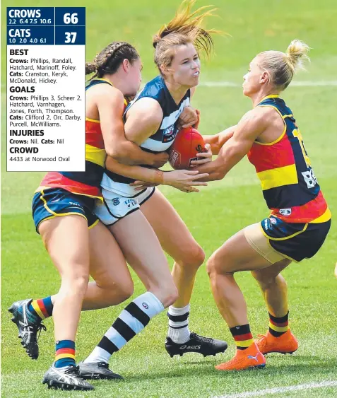  ?? Picture: SAM WUNDKE ?? CROWS SWOOP: Geelong’s Erin Hoare is caught up in the Adelaide pressure yesterday.