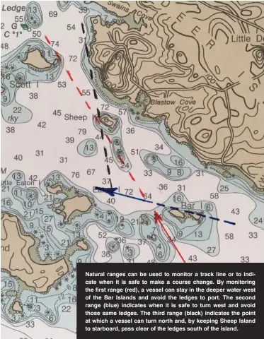  ??  ?? Natural ranges can be used to monitor a track line or to indicate when it is safe to make a course change. By monitoring the first range (red), a vessel can stay in the deeper water west of the Bar Islands and avoid the ledges to port. The second range...