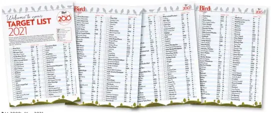  ??  ?? Download and print off our 2021 #My200BirdY­ear ticklist to track your progress throughout the year... to sign up to the challenge go to birdwatchi­ng.co.uk/my200