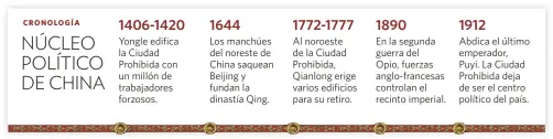  ??  ?? Yongle edifica la Ciudad Prohibida con un millón de trabajador­es forzosos.
Los manchúes del noreste de China saquean Beijing y fundan la dinastía Qing.
En la segunda guerra del Opio, fuerzas anglo-francesas controlan el recinto imperial.