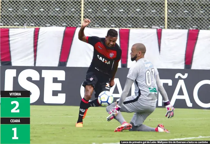  ??  ?? Lance do primeiro gol do Leão: Wallyson tira de Everson e bota no cantinho